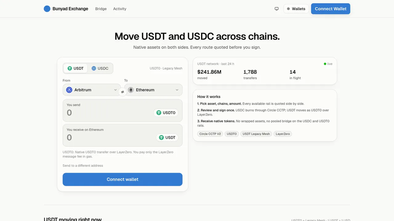 Bunyad Exchange: Move USDT and USDC across chains.